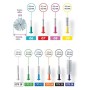 CURAPROX BRUSHES ORANGE CONICAL CPS 14 - 1.5 to 5 mm