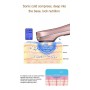 Anteamed Facial Massager with Vibration Function, Hot & Cold Massage