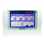 Kapnograf s pulzným oxymetrom LifeSense (EtCO2 + SpO2)