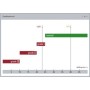 Veneuze insufficiëntiemeter VenoScreen
