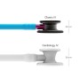 Littmann Classic III - 5872 - Turcoaz - Finisaj Fumuriu