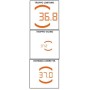 Visiofocus Pro Thermometer - Professional Non-Contact - 06480