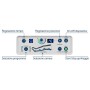 Pressoterapie Pressotherapy PressoMedical 6.0 Basic se 2 legínami