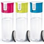 Brita Filter Waterfles