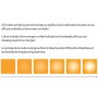 Inadine (PVP-I) Nicht haftender Verband P01491, 9,5 cm x 9,5 cm - 10 Stk.