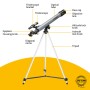 Telescopio Levenhuk Blitz 50 BASE