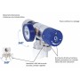Riduttore di Pressione con Selettore a Scatti della Portata MEDISELECT II 25 litri 9/16” + portagomma