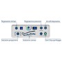 Pressotherapy Pressotherapy PressoMedical 6.0 Advance met 2 leggings + Slim Body Kit